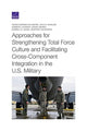 Book cover of: Approaches for Strengthening Total Force Culture and Facilitating Cross-Component Integration in the U.S. Military. By: Agnes Gereben Schaefer