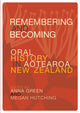 Book cover of: Remembering and Becoming