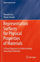 Book cover of: Representation Surfaces for Physical Properties of Materials. By: Manuel Laso