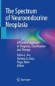 Book cover of: Spectrum of Neuroendocrine Neoplasia. By: Sylvia L. Asa