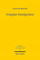 Book cover of: Irregular Immigration. By: Steffen Minter