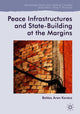 Book cover of: Peace Infrastructures and State-Building at the Margins. By: Balázs Áron Kovács