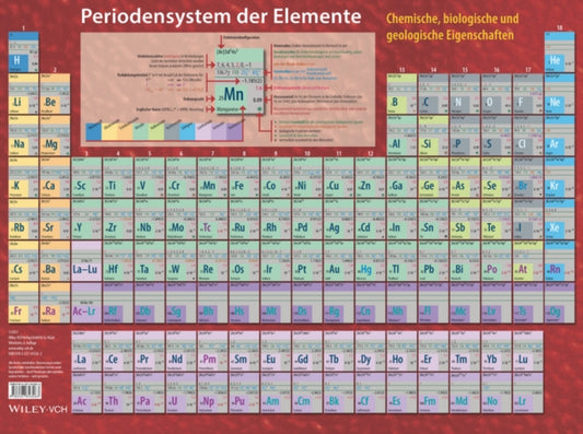 Book cover of: Periodensystem der Elemente. By: Ekkehard Fluck