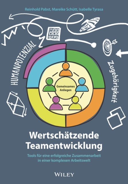 Book cover of: Wertschatzende Teamentwicklung. By: Reinhold Pabst