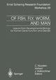 Book cover of: Of Fish, Fly, Worm, and Man. By: C. N\Xfcsslein-Volhard