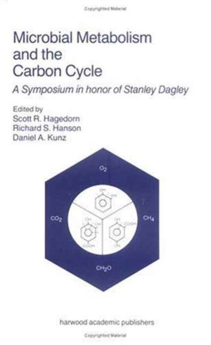 Microbial Metabolism and the Carbon Cycle