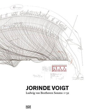 Jorinde Voigt