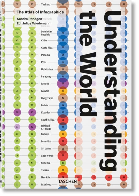 Book cover of: Understanding the World. The Atlas of Infographics. By: Sandra Rendgen