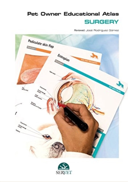 Book cover of: Pet Owner Educational Atlas. Surgery