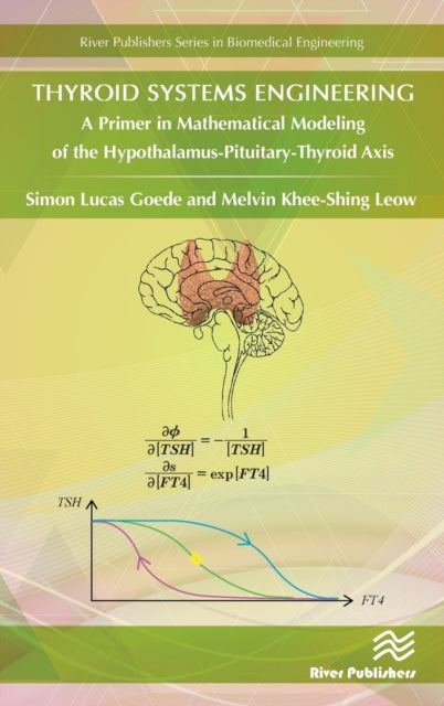 Book cover of: Thyroid Systems Engineering. By: Simon Goede
