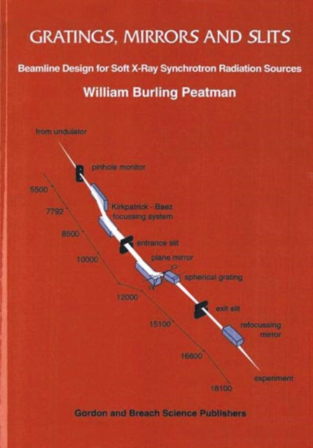 Book cover of: Gratings, Mirrors and Slits