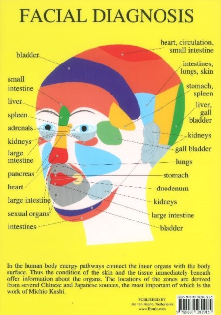 Book cover of: Facial Diagnosis -- A4
