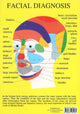 Book cover of: Facial Diagnosis -- A4