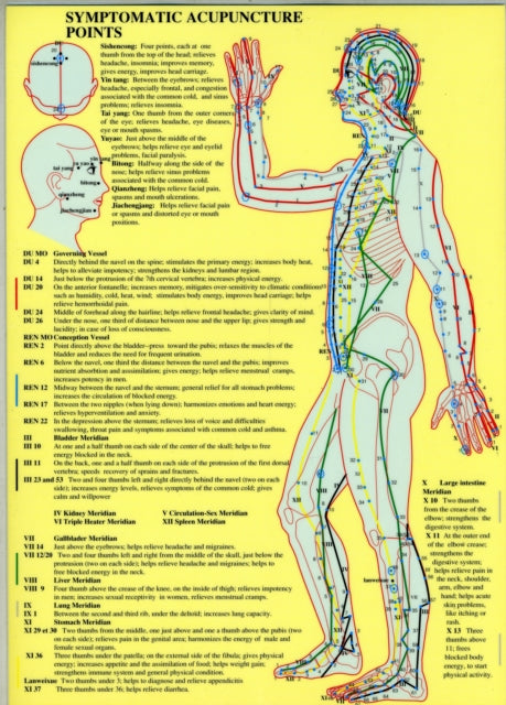 Book cover of: Symptomatic Acupuncture Points -- A4