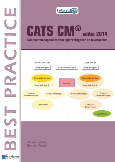 Book cover of: CATS CM(R) Editie 2014: Contractmanagement Voor Opdrachtgever En Leverancier. By: Van Haren Publishing