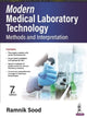 Book cover of: Modern Medical Laboratory Technology. By: Ramnik Sood