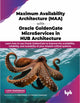 Book cover of: Hyperautomation with Generative AI