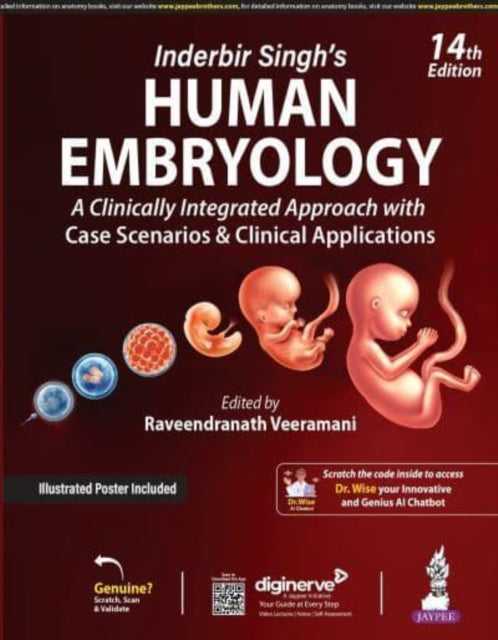 Book cover of: Inderbir Singh's Human Embryology
