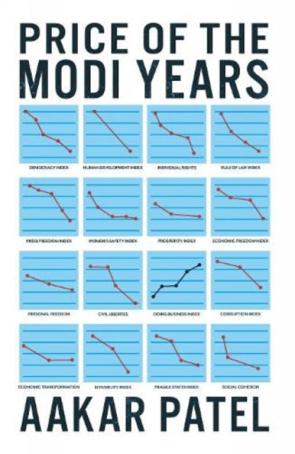 Book cover of: Price of the Modi Years. By: Aakar Patel