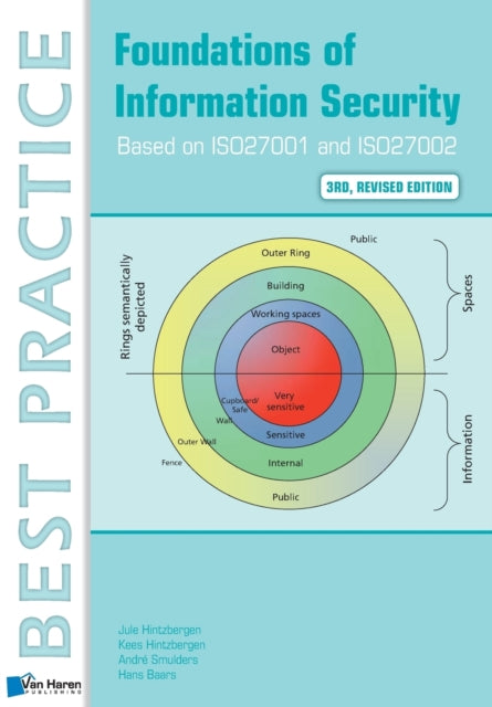 Book cover of: Foundations of Information Security Based on ISO27001 and ISO27002. By: Van Haren Publishing