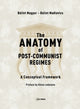 Anatomy of Post-Communist Regimes