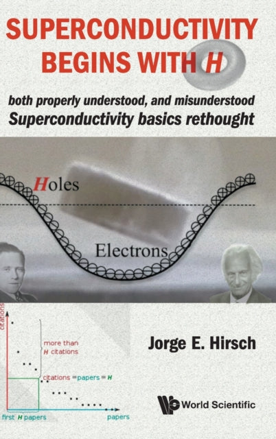 Superconductivity Begins With H