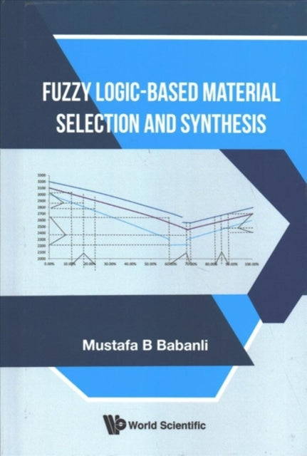 Book cover of: Fuzzy Logic-based Material Selection And Synthesis. By: Mustafa B. Babanli