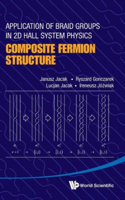 Book cover of: Application Of Braid Groups In 2d Hall System Physics: Composite Fermion Structure