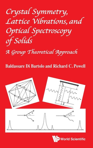Crystal Symmetry, Lattice Vibrations, And Optical Spectroscopy Of Solids: A Group Theoretical Approach