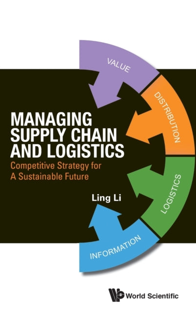 Book cover of: Managing Supply Chain And Logistics: Competitive Strategy For A Sustainable Future. By: Ling Li