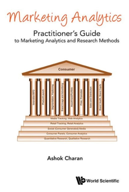 Book cover of: Marketing Analytics: A Practitioner's Guide To Marketing Analytics And Research Methods. By: Ashok Charan