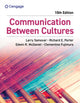 Book cover of: Communication Between Cultures. By: Richard Porter