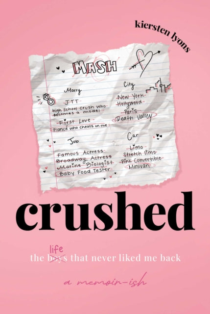 Book cover of: crushed. By: Kiersten Lyons